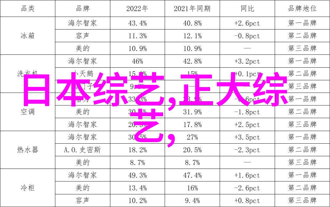 北影200斤女胖子高中肥胖照曝光 如今狂减40斤逆袭成女神